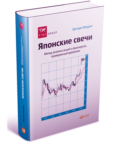 Японские-свечи